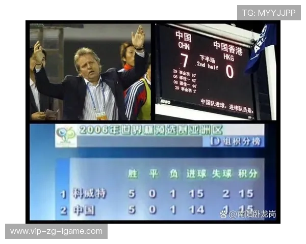 世界杯预选赛:中国队出线形势分析,2022年世界杯预选赛中国出线形式